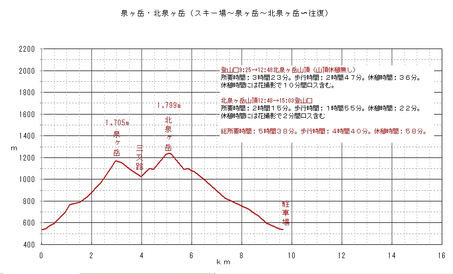 IZUMIKITAIZUMIGADAKEHYOUKOUZU1.JPG - 238,262BYTES